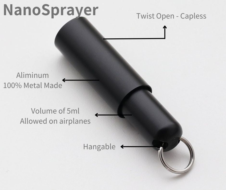 Father's Day Gift Set - NanoSprayer & Moon Rock Diffuser | Fragrance | Perfume